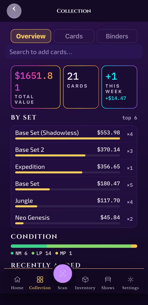 Collection overview — total value, cards by set and condition